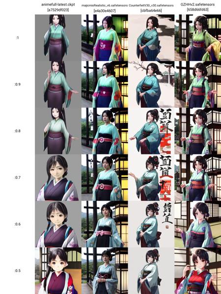 xyz_grid-0339-113040009-fsotogi, 1girl, japanese clothes, dark _lora_otogi_v011ps-012_1_.png